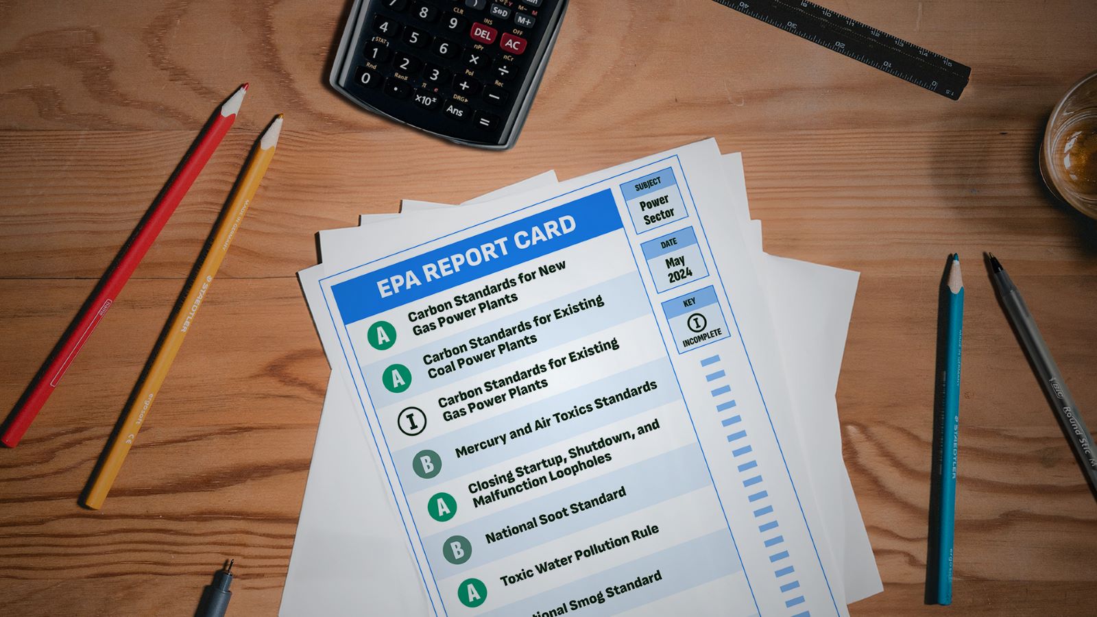 A report card showing EPA's grades on a wooden desk. Around the report card are pencils, pens, and a calculator. 