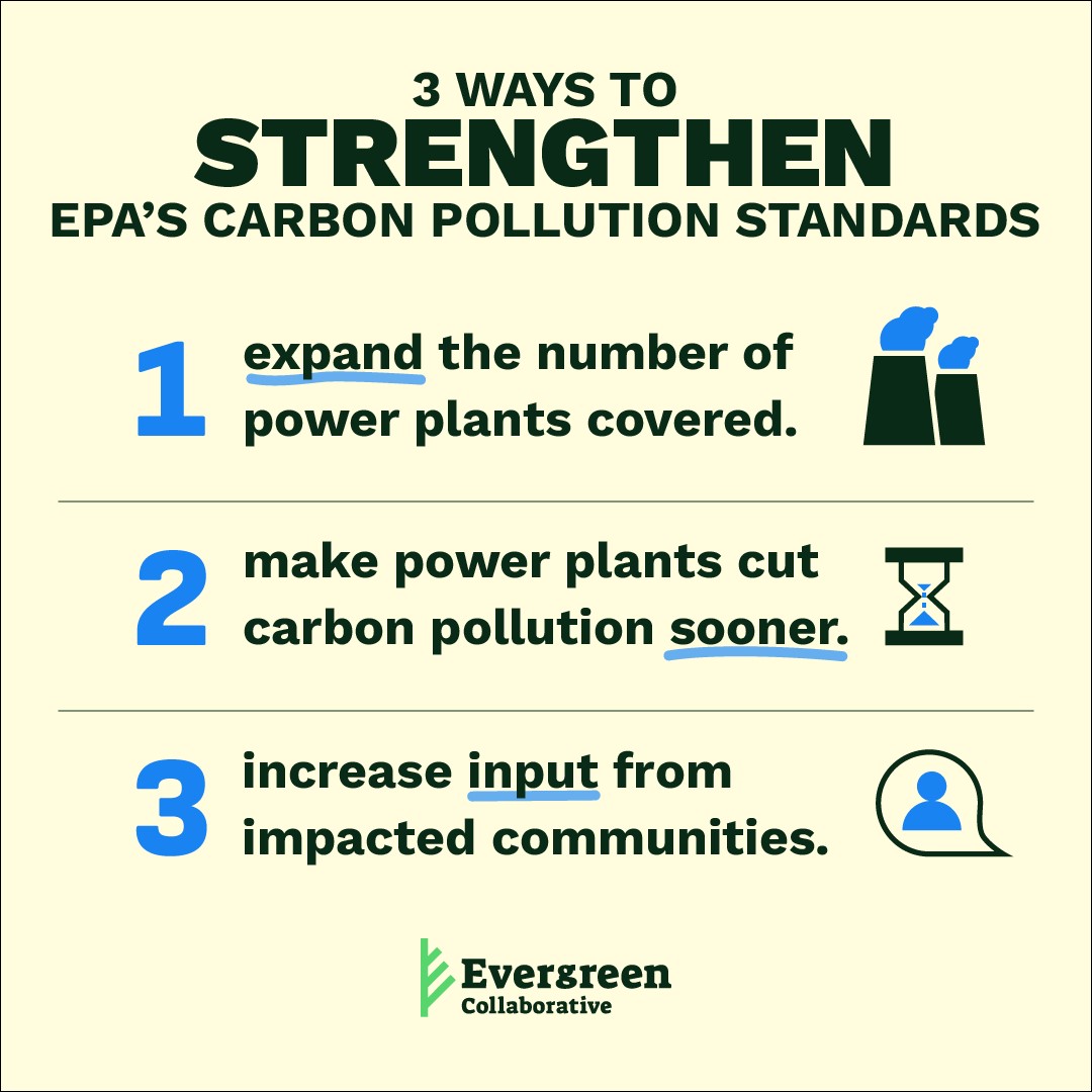 Graphic listing the 3 ways to strengthen EPA's carbon pollution standards. 1 - expand the number of power plants covered. 2 - make power plants cut carbon pollution sooner. 3 - increase input from impacted communities.